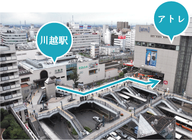 川越駅からアトレ川越