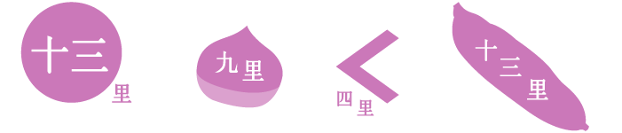 figure_kuri 十三里