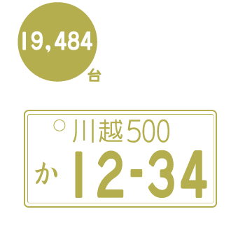 figure_number 19484台