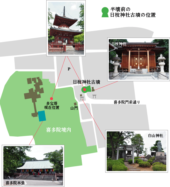 壊前の日枝神社古墳