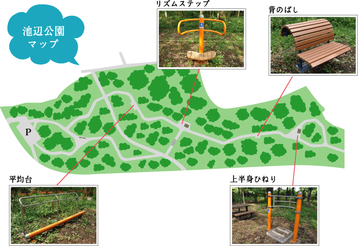 池戸公園マップ