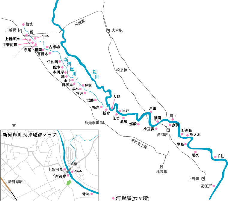 新河岸川 河岸場跡マップ