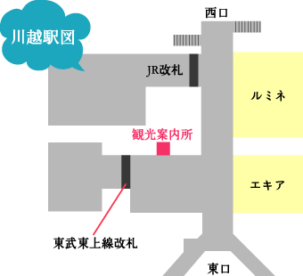 川越駅図