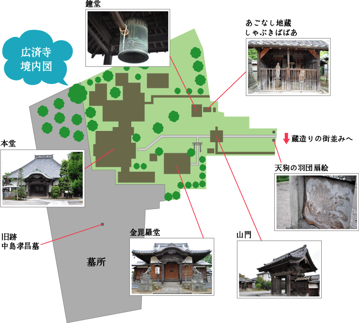 広済寺 境内マップ