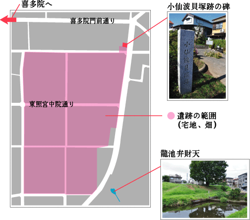 小仙波貝塚 遺跡範囲