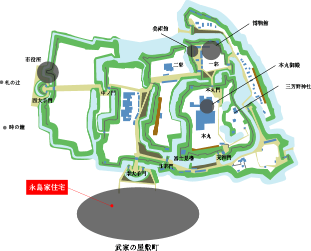 川越城図_永島家