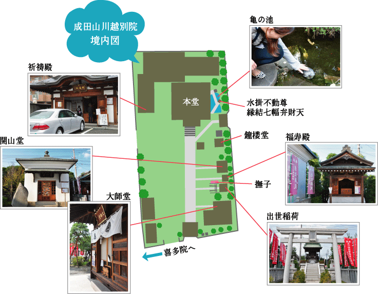 成田山川越別院 境内図